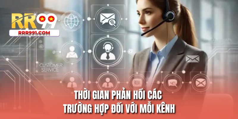 Thời gian phản hồi các trường hợp đối với mỗi kênh